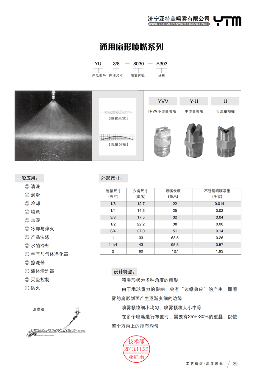 扇形喷嘴 扇形喷嘴