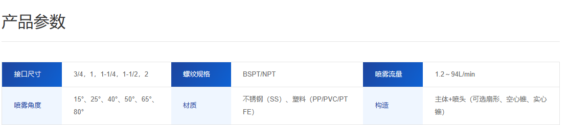 塑料双夹扣喷嘴