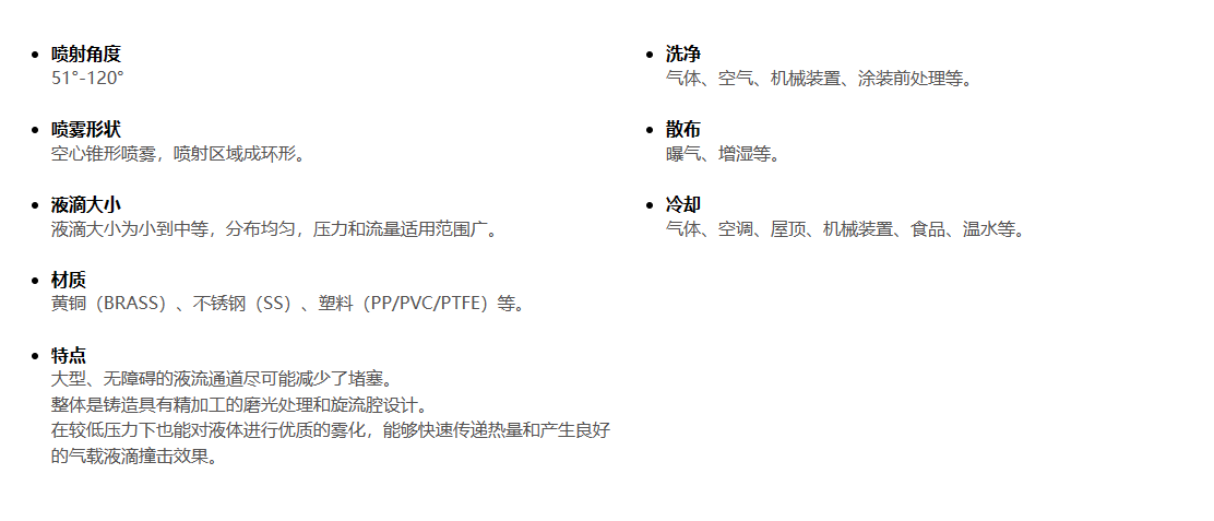 空心锥喷嘴外螺纹