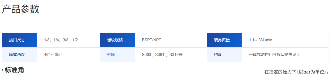 方形实心锥喷嘴