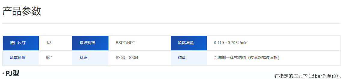 红宝石撞击式喷嘴
